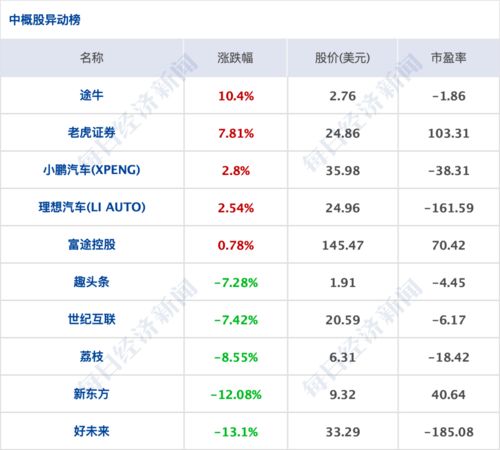 陈薇院士 吸入式疫苗正在申请紧急使用 深圳征求意见 大数据杀熟最高可罚5000万元 蚂蚁消金公司获批开业